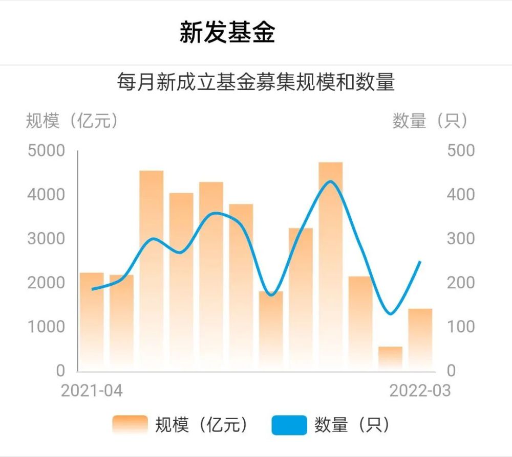 深圳高速公路股份3.57亿A股巨量发行，市场掀起震撼波澜！