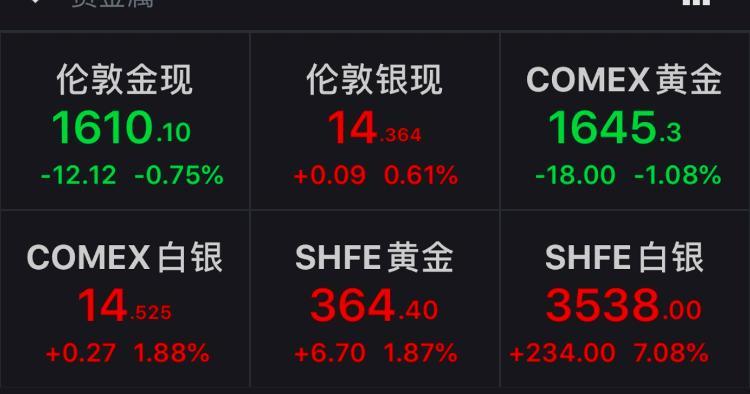 健康 第19页