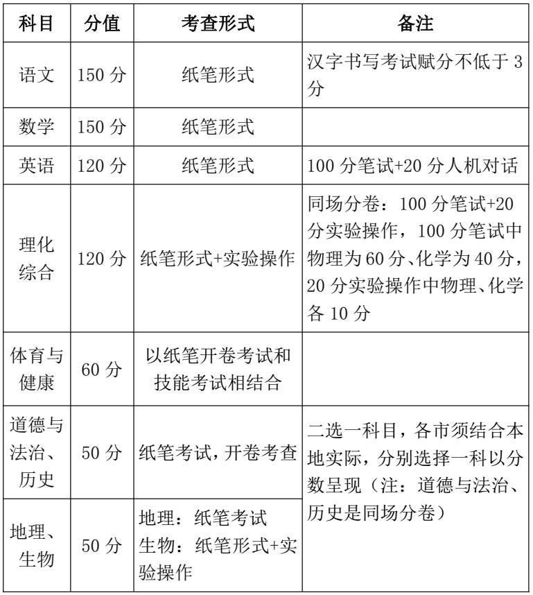 简报 第17页