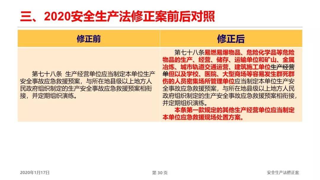 2025精准资料免费资料的警惕虚假宣传-全面释义、解释与落实