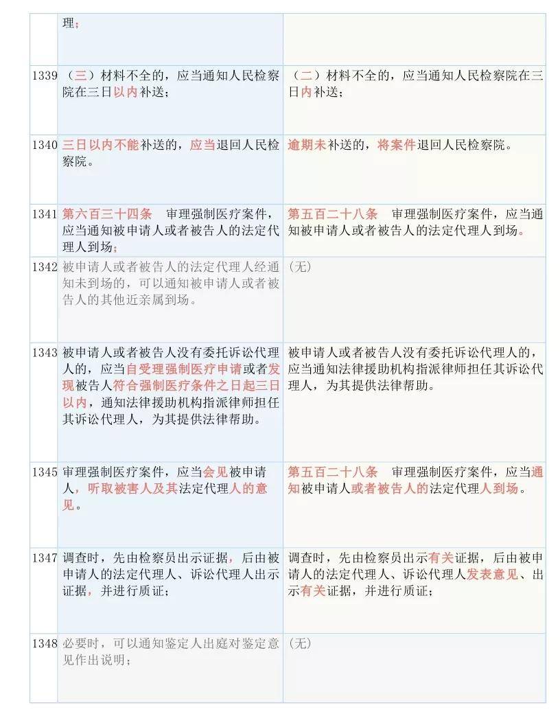 2025今晚必出三肖全面释义、解释与落实