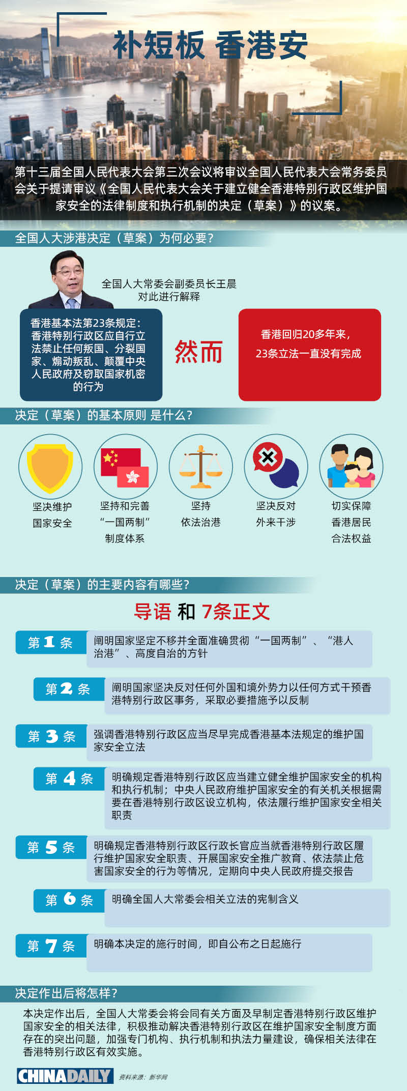 2025精准资料免费资料详细解答、解释与落实