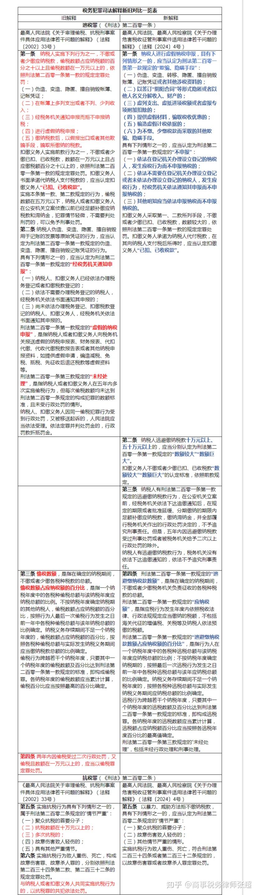 2025精准正版免费资料，全面释义、解释与落实