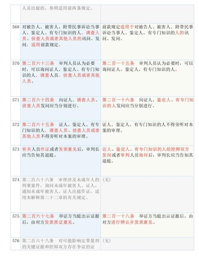 2025全年免费资料大全详细解答、解释与落实与警惕虚假宣传