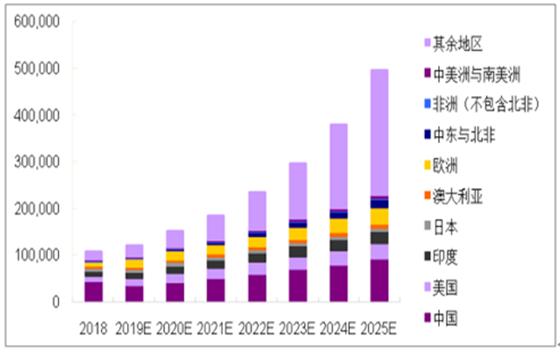 2025精准资料大全免费，详细解答、解释与落实