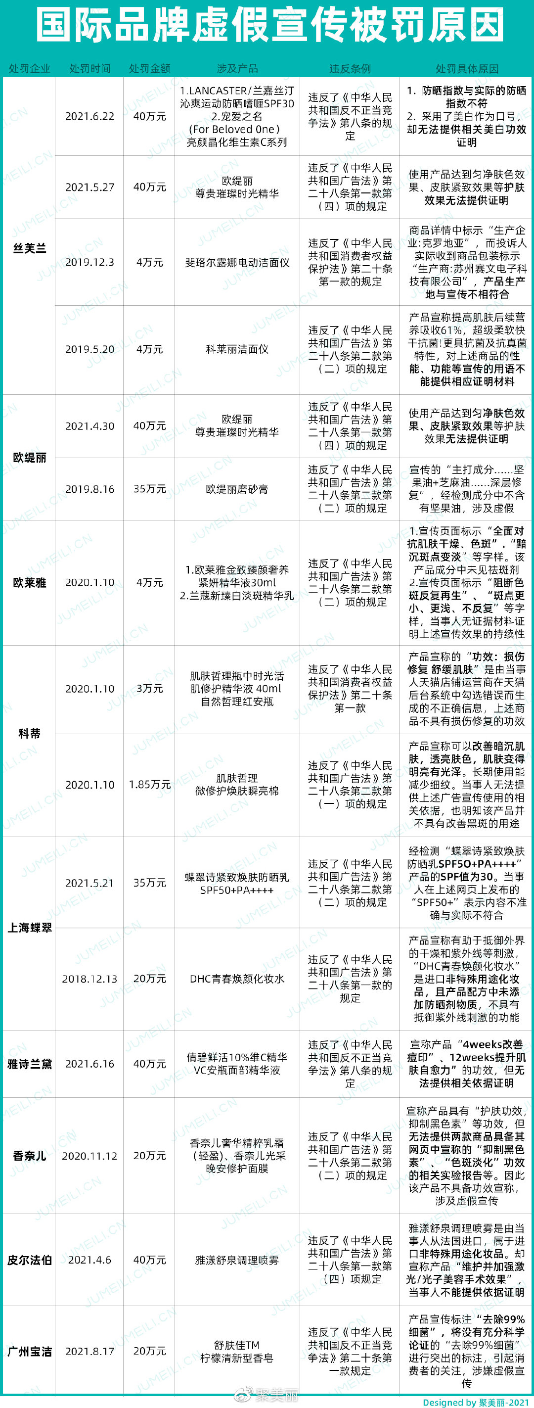 2025新澳门天天免费精准的警惕虚假宣传-全面释义、解释与落实