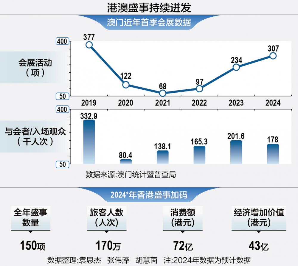 新澳门2025年正版免费，全面释义、解释与落实