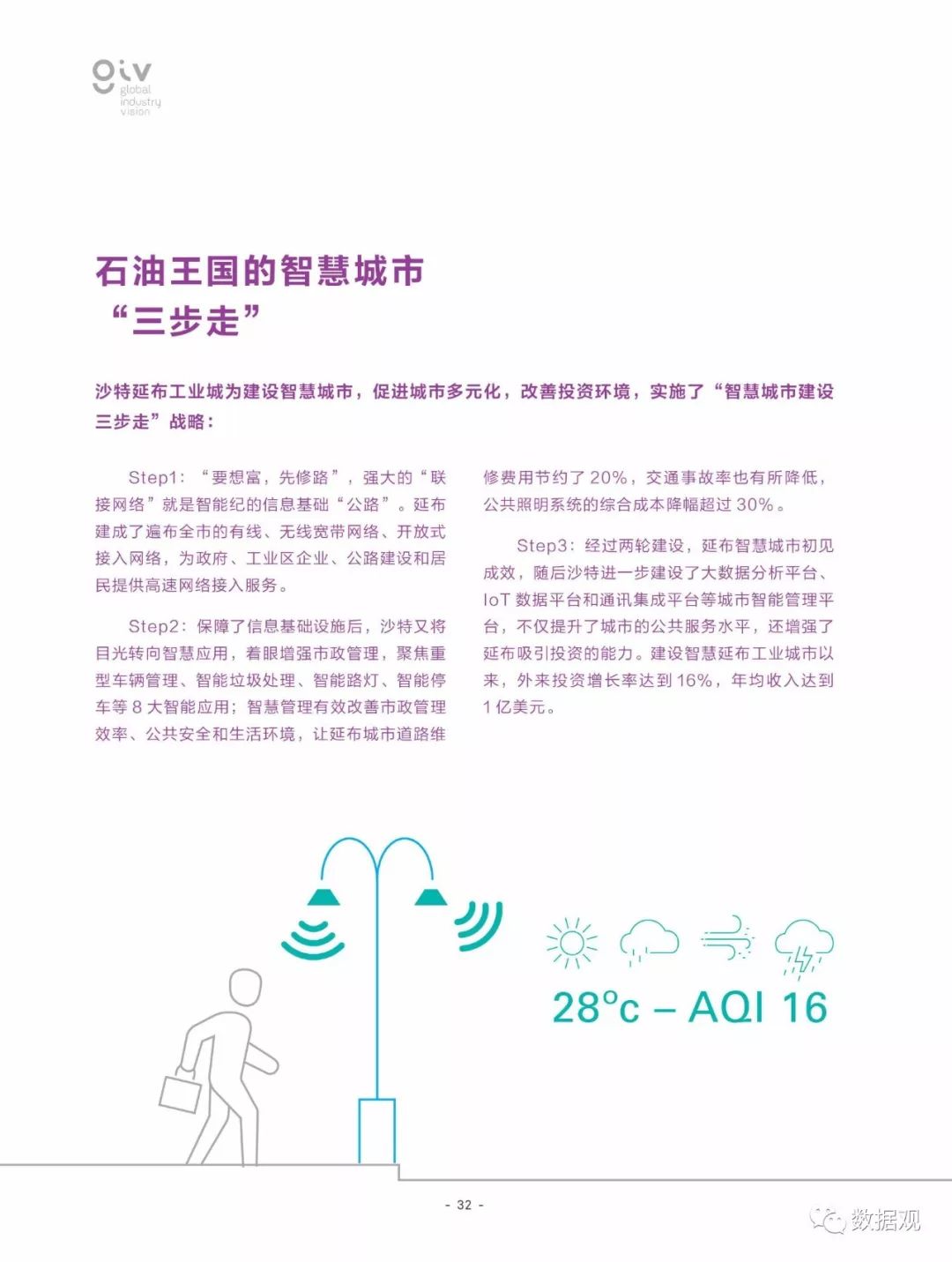 健康 第11页