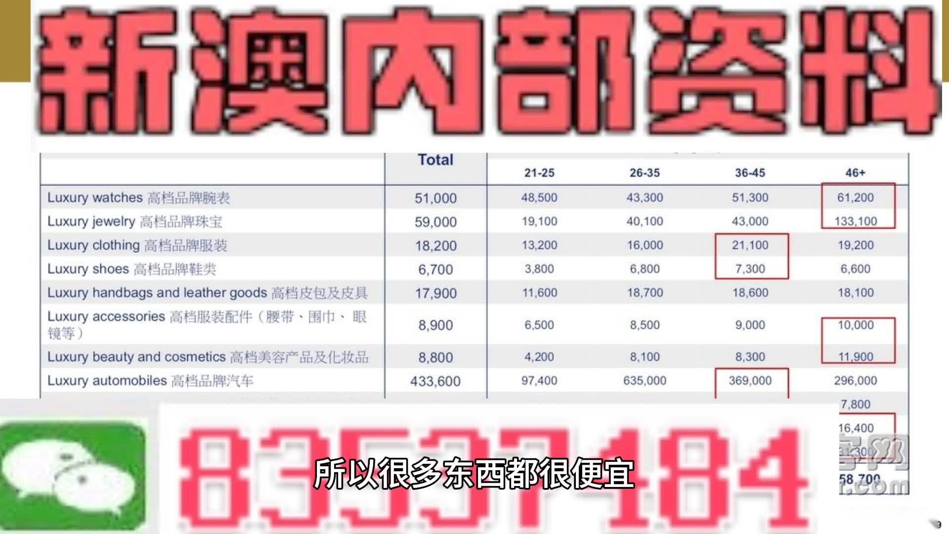 全民2025新澳正版今晚资料和特码网站www全面释义、解释与落实