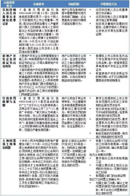 2025新澳精准正版免费大全和香港今晚必出三肖,全面释义、解释与落实与警惕虚假宣传