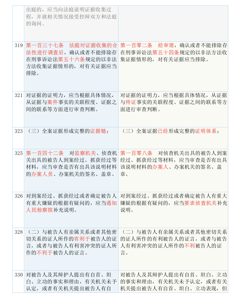 全民2025精准资料大全免费，实用释义、解释与落实