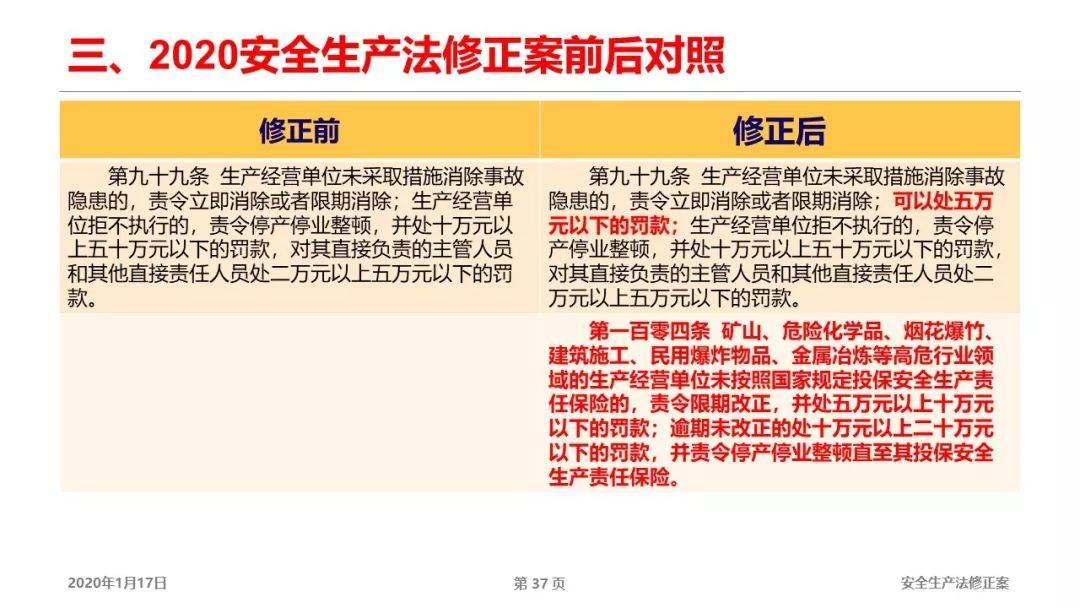2025全年免费资料大全和警惕虚假宣传-全面释义、解释与落实