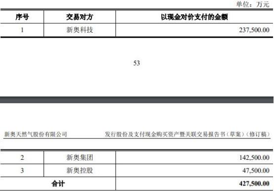 新奥2025正版资料和香港天天免费大全警惕虚假宣传-详细解答、解释与落实