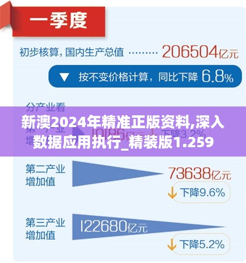 2025新澳精准正版免费大全,警惕虚假宣传-全面释义、解释与落实