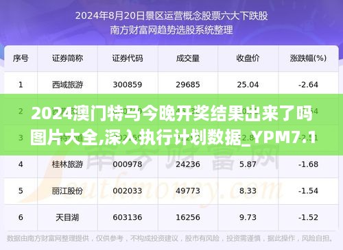 全民2025澳门特马网站www8与警惕虚假宣传-全面释义、解释与落实
