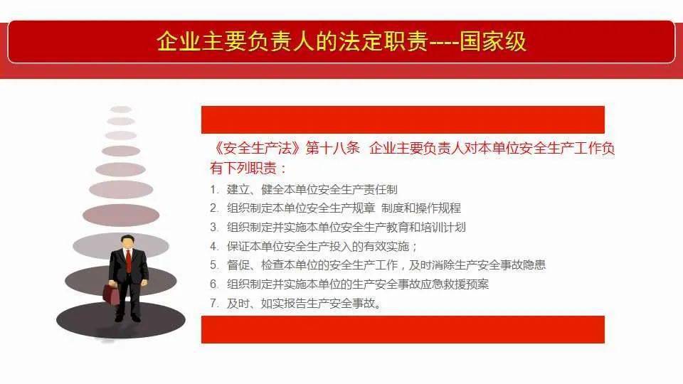 简报 第6页