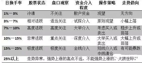 2025新澳天天开奖资料大全;警惕虚假宣传-公开释义与落实