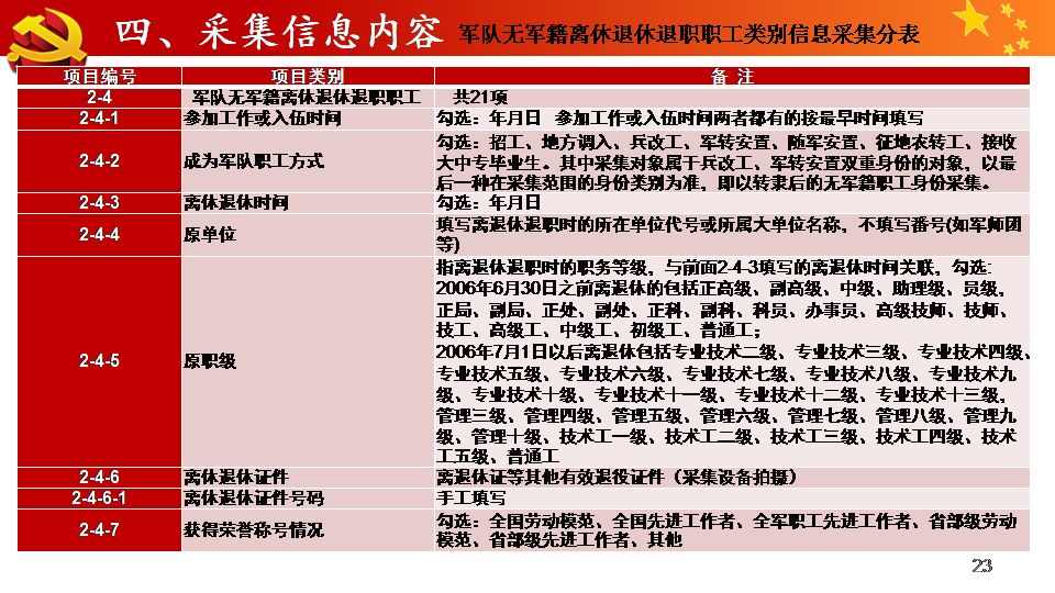 2025年正版资料免费详细解答、解释与落实与警惕虚假宣传
