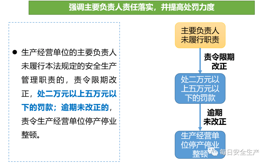2025精准资料免费大全与警惕虚假宣传-全面释义、解释与落实
