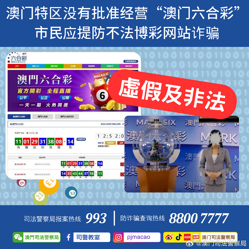 2025新澳门精准免费大全168的警惕虚假宣传-全面释义、解释与落实